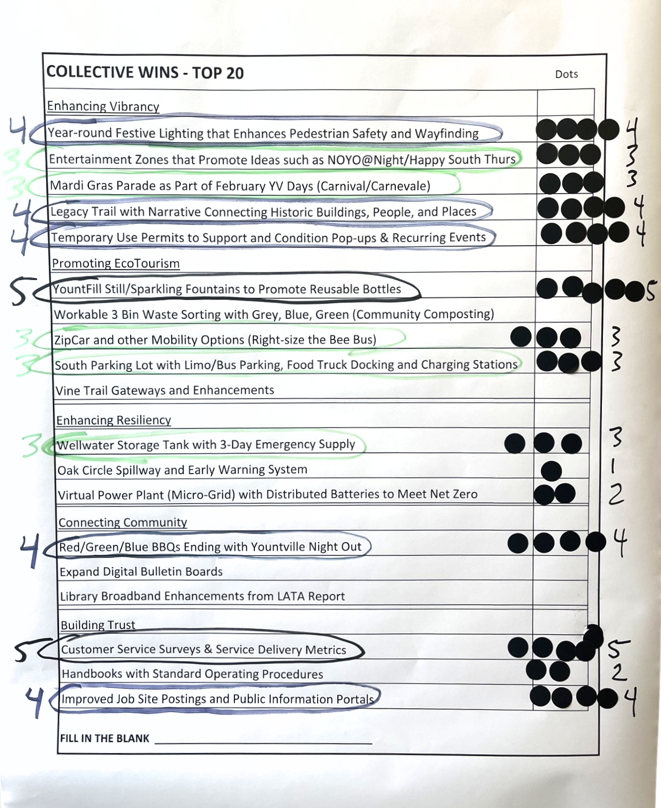 Black Dots Brightened